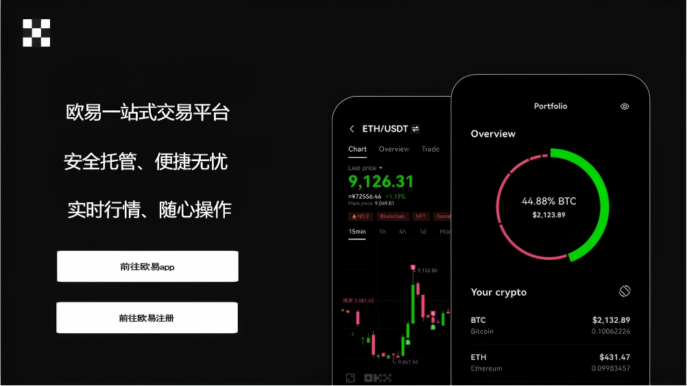 易欧软件是干什么的苹果版